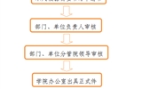 開(kāi)具介紹信、證明、便函流程