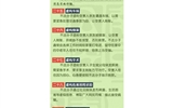 9大類(lèi)型，58種電信詐騙手法
