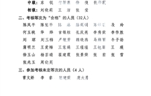 關(guān)于學(xué)院教職工2025年度考核結(jié)果的公示