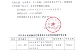 2020年甘肅省教育廳高等學(xué)?？蒲许椖拷Y(jié)項評審結(jié)果公示