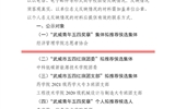 關于對擬推薦為2023年度“武威青年五四獎章”個人和集體、新時代武威好青年、武威市五四紅旗團委（團支部）、優(yōu)秀共青團員（團干部）人選（集體）的公示