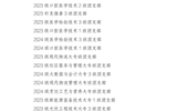 關(guān)于武威職業(yè)學(xué)院 2024年度優(yōu)秀共青團(tuán)員、優(yōu)秀學(xué)生團(tuán)干部、優(yōu)秀共青團(tuán)干部、五四紅旗團(tuán)委(團(tuán)支部)擬通報(bào)表?yè)P(yáng)對(duì)象的公示