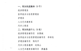 武威職業(yè)學(xué)院關(guān)于表彰2019級學(xué)生軍訓(xùn)工作先進集體、先進個人的決定