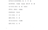 甘肅省高?！叭脤W(xué)生”擬定人員的公示