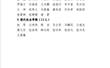 關(guān)于對2022－2023學年先進班集體、優(yōu)秀學生干部、三好學生評選結(jié)果的公示