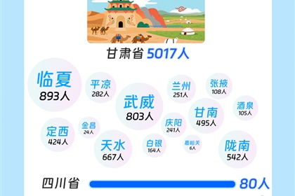 ف^2025(j)С¡񡱔(sh)(j)