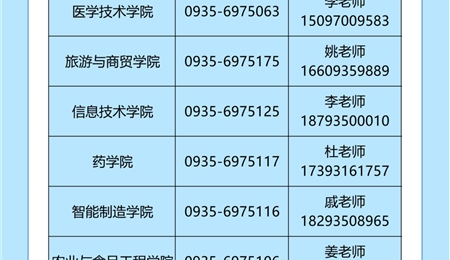 武威職業(yè)技術(shù)大學(xué)2025年高職（?？疲﹫?bào)考指南