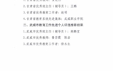 關(guān)于對2021年甘肅省“園丁獎”、武威市教育工作先進個人評選對象推薦結(jié)果的公示