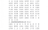 關于教職工2021年度考核結(jié)果的公示
